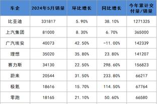 开云手机版登录入口网址截图2